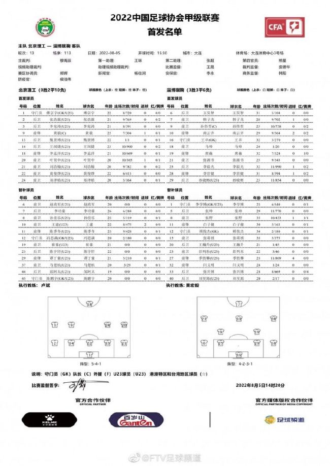 履历过职业战队与成人世界的残暴实际后，司徒莫言回回校园，碰到因电竞这一配合快乐喜爱走到一路的几位少男少女。脾性品性悬殊而又芳华弥漫的他们在黉舍中闹出了一出出哭笑不得的故事，同时也逐步暖和了司徒莫言的心。